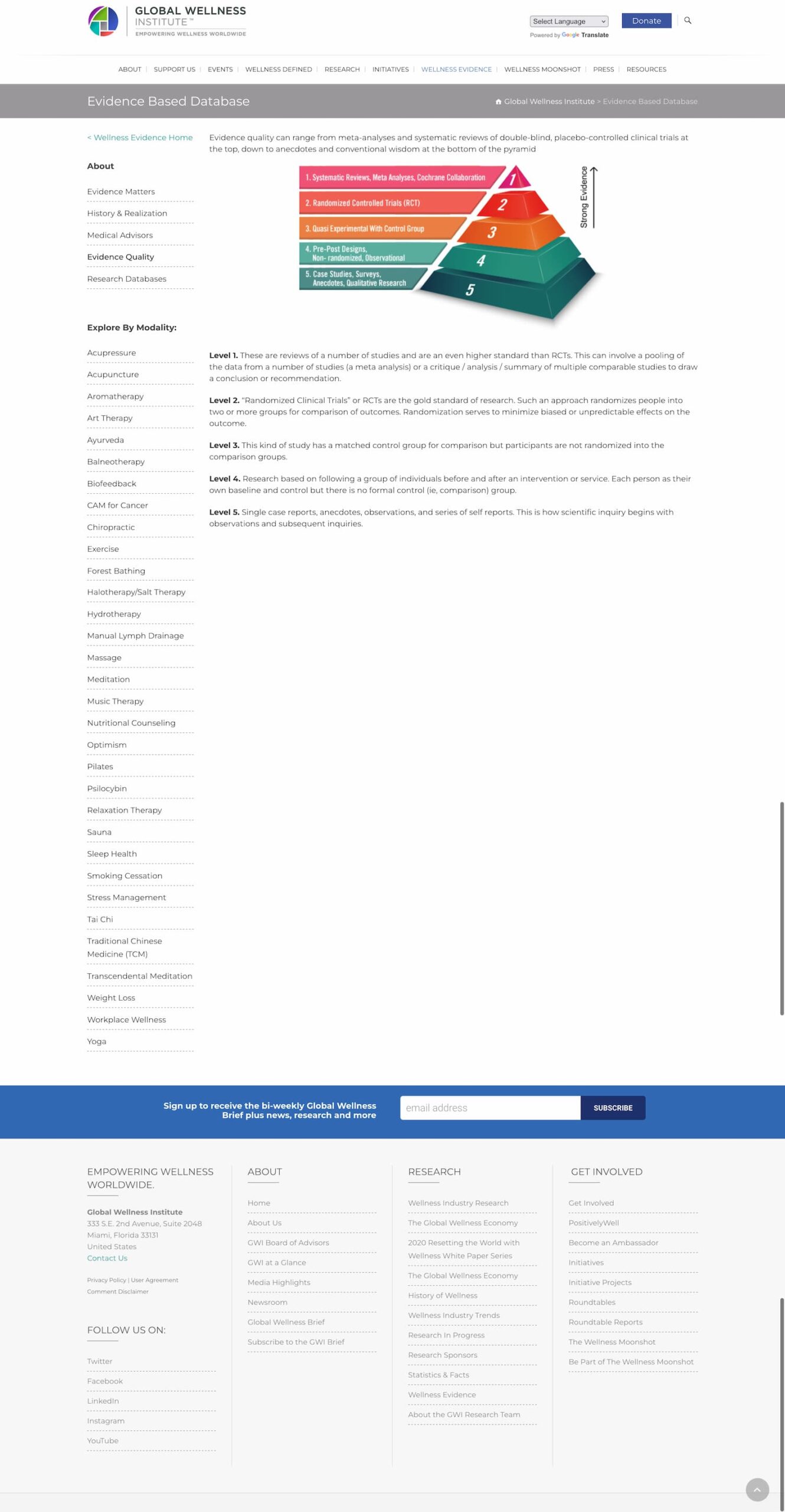 Evidence-Based-Database-Global-Wellness-Institute